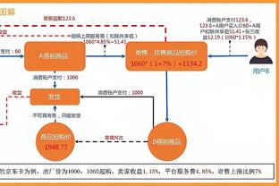 必威在线客服窗口在哪截图4